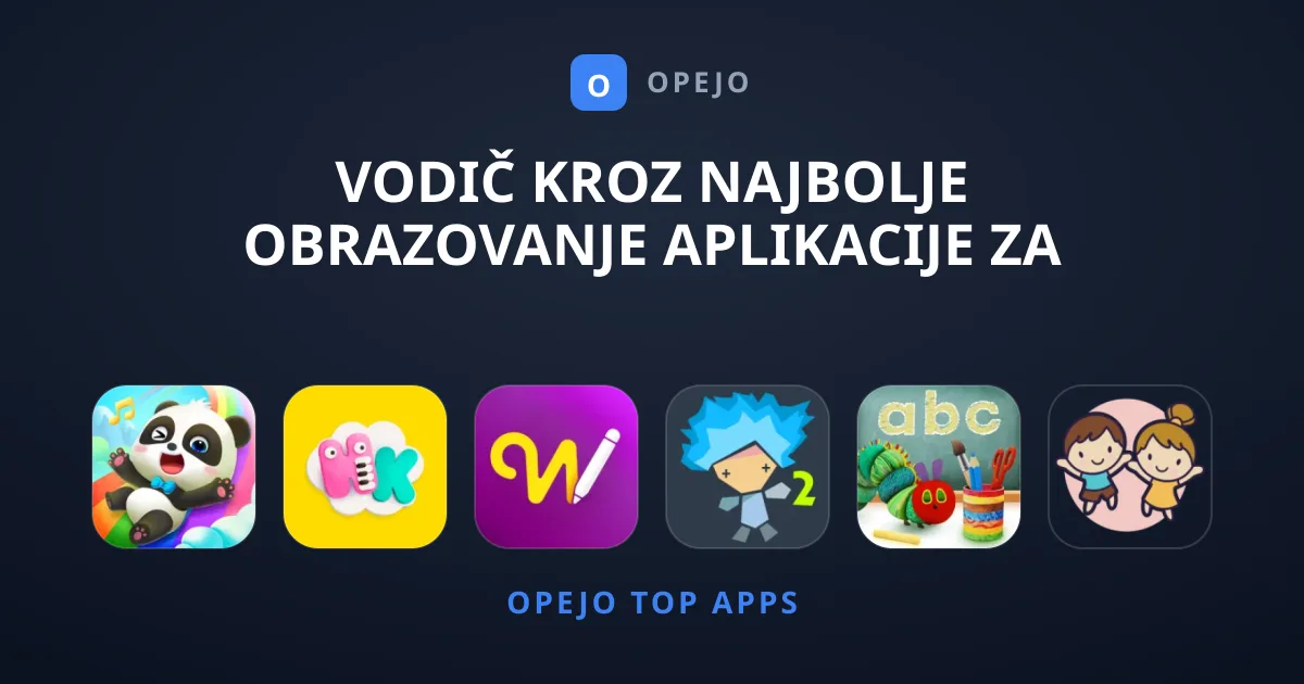Vodič kroz Najbolje Obrazovanje Aplikacije za Djecu